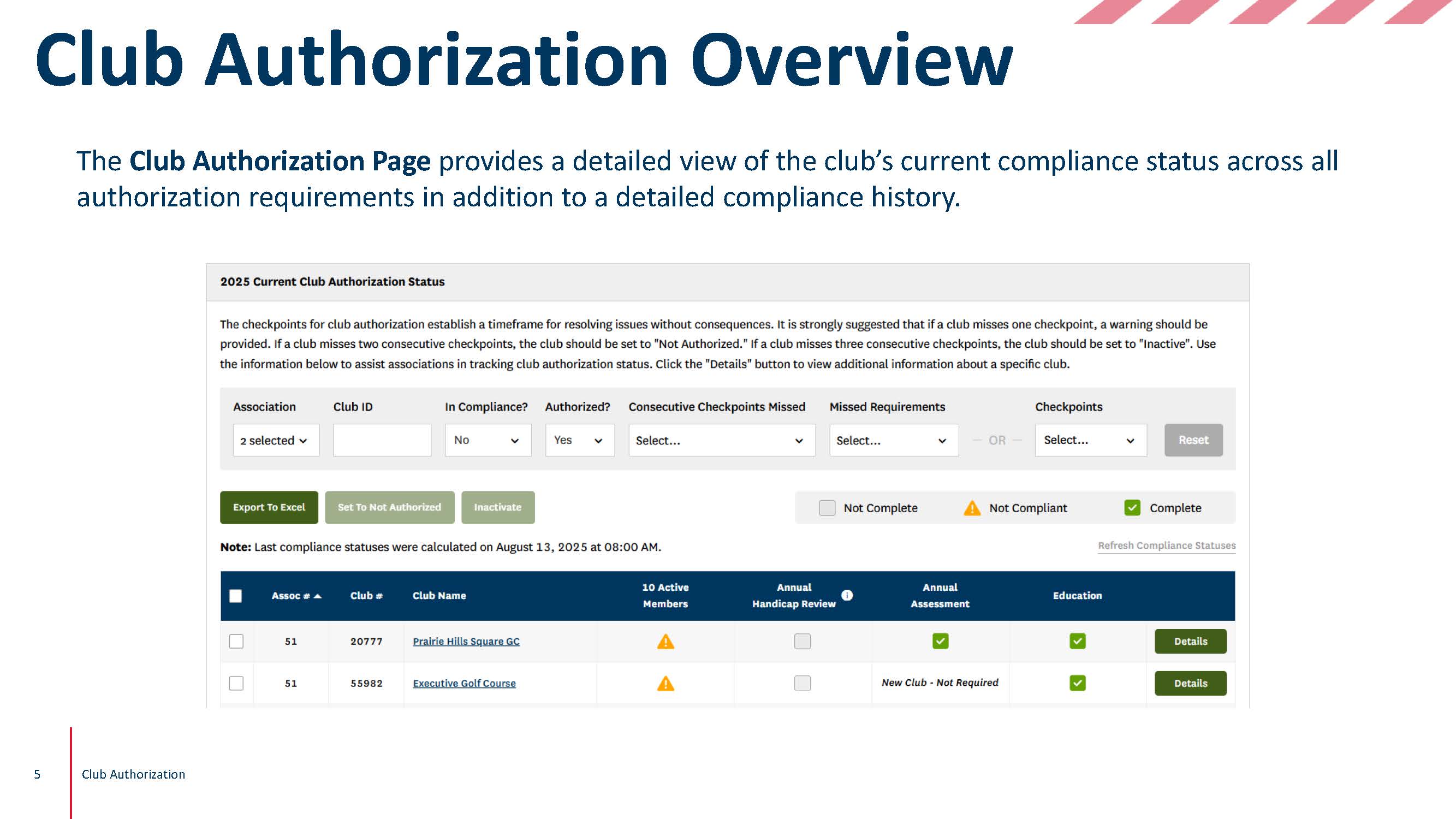 Club Authorization User Guide_Page_05
