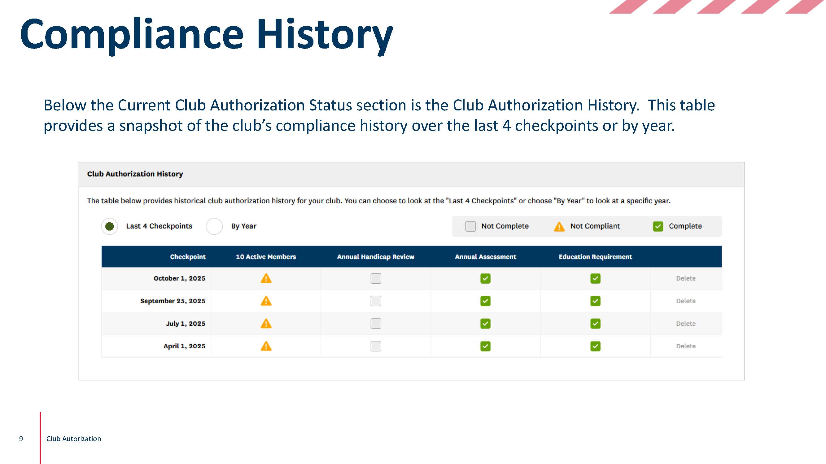 Club Authorization User Guide_Page_09