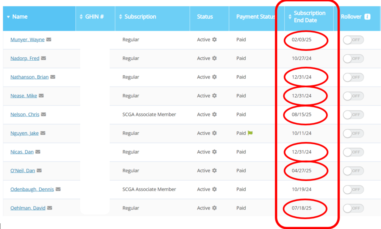 screenshot of the golf nations rooster to find subscription end date.
